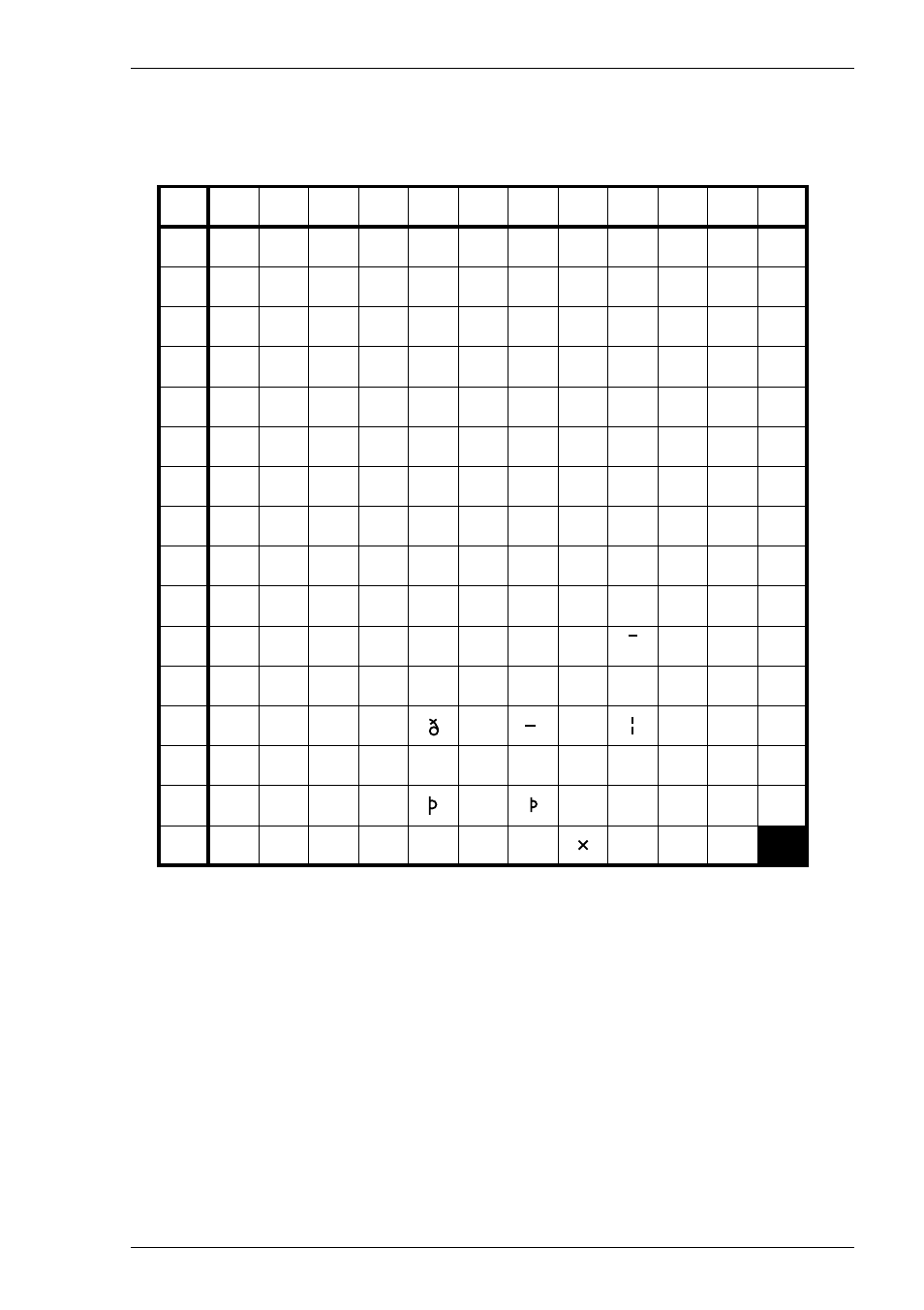 Austrian, German, B-27 | Character sets | HP Compaq t5510 Thin Client User Manual | Page 263 / 338