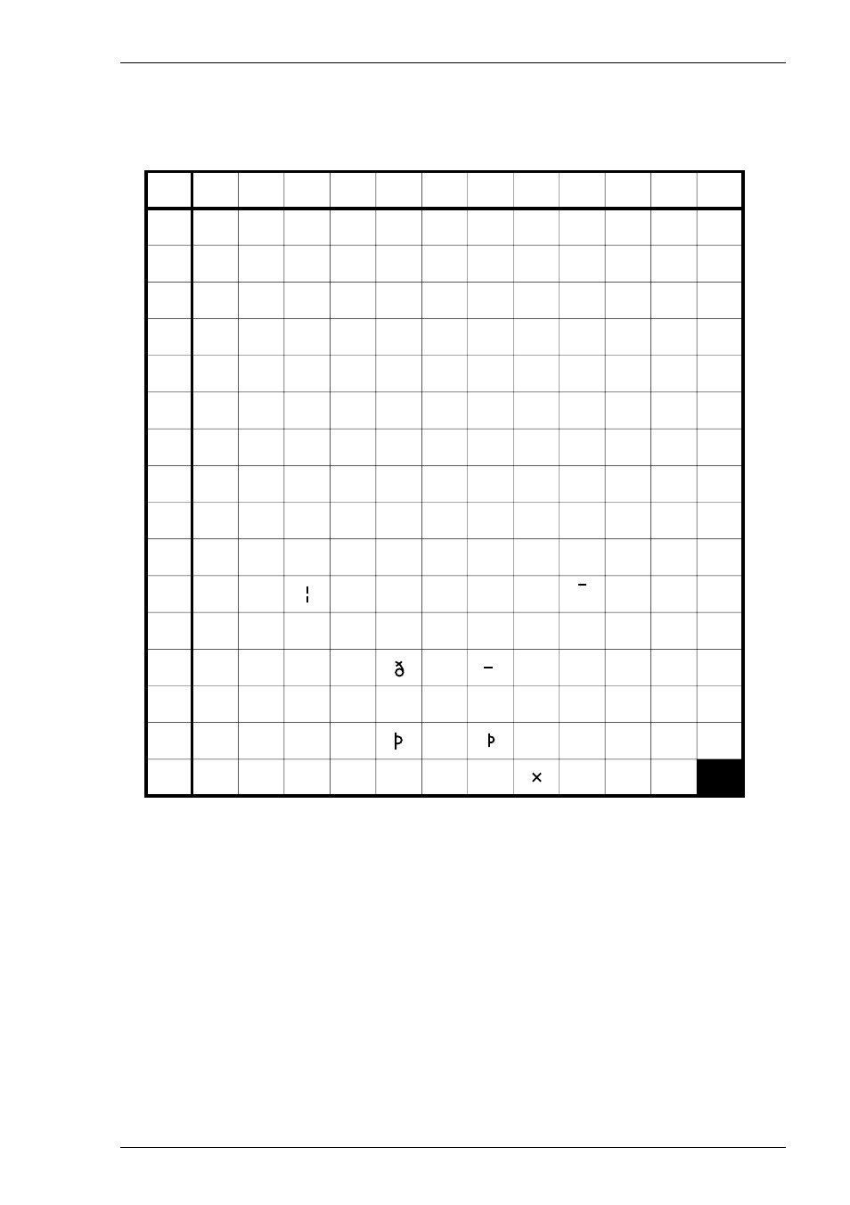 Belgian, Swiss-french, Swiss-german | B-31, Character sets | HP Compaq t5510 Thin Client User Manual | Page 267 / 338