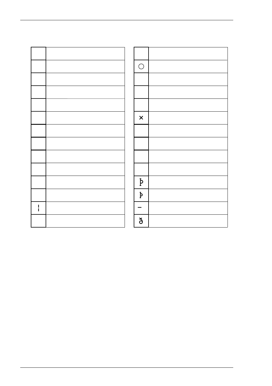Y ´ d ´ y, Keyboard configuration | HP Compaq t5510 Thin Client User Manual | Page 52 / 338