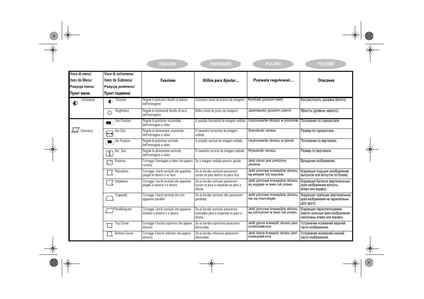 HP 71 17 inch MPRII Monitor User Manual | Page 12 / 16