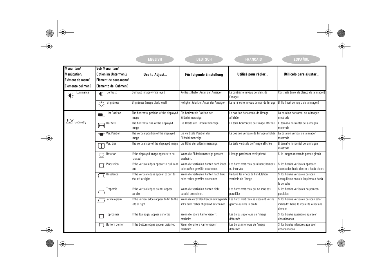 HP 71 17 inch MPRII Monitor User Manual | Page 6 / 16