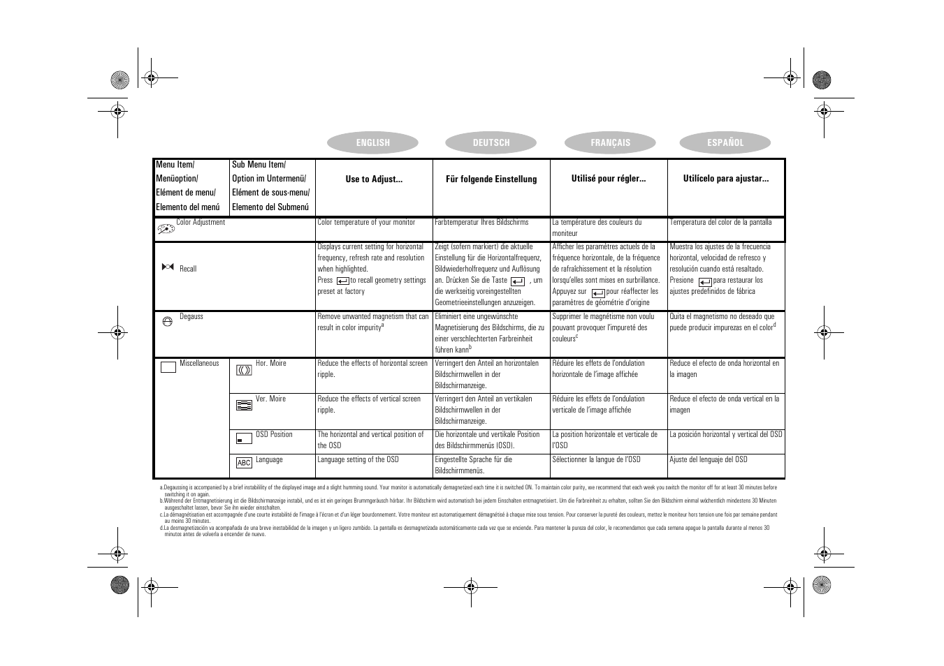 HP 71 17 inch MPRII Monitor User Manual | Page 8 / 16