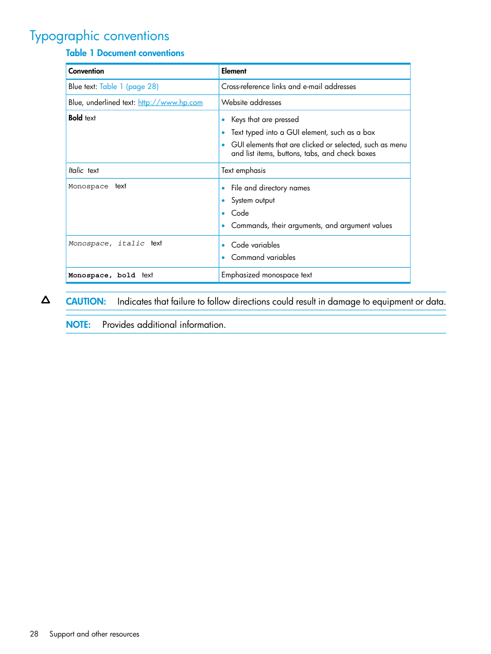 Typographic conventions | HP StoreEver Ultrium Tape Drives User Manual | Page 28 / 28