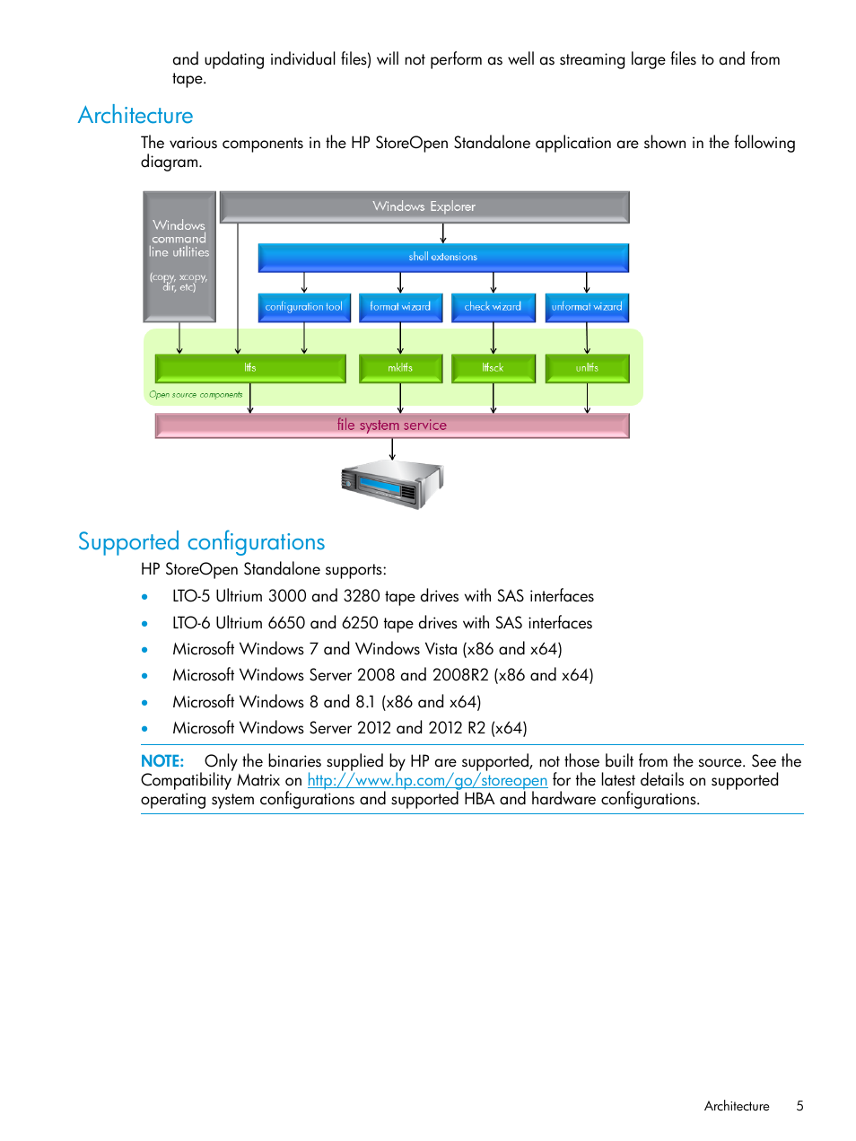 Architecture, Supported configurations, Architecture supported configurations | HP StoreEver Ultrium Tape Drives User Manual | Page 5 / 28