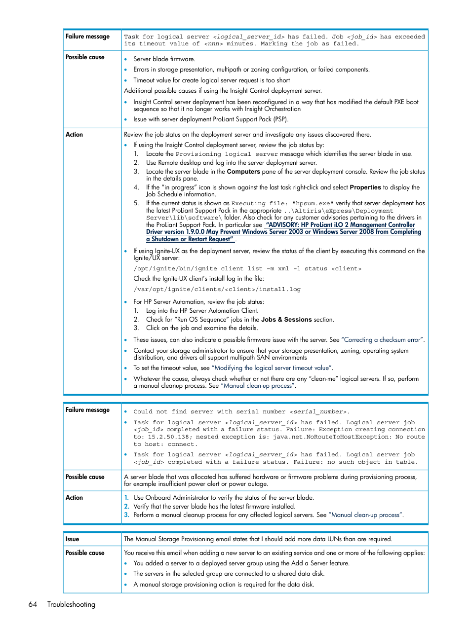 HP Matrix Operating Environment Software User Manual | Page 64 / 97