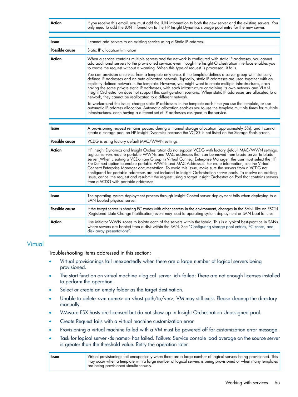 Virtual | HP Matrix Operating Environment Software User Manual | Page 65 / 97