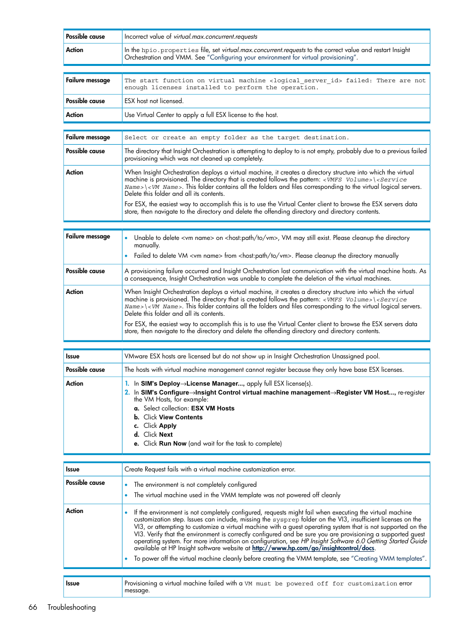 HP Matrix Operating Environment Software User Manual | Page 66 / 97