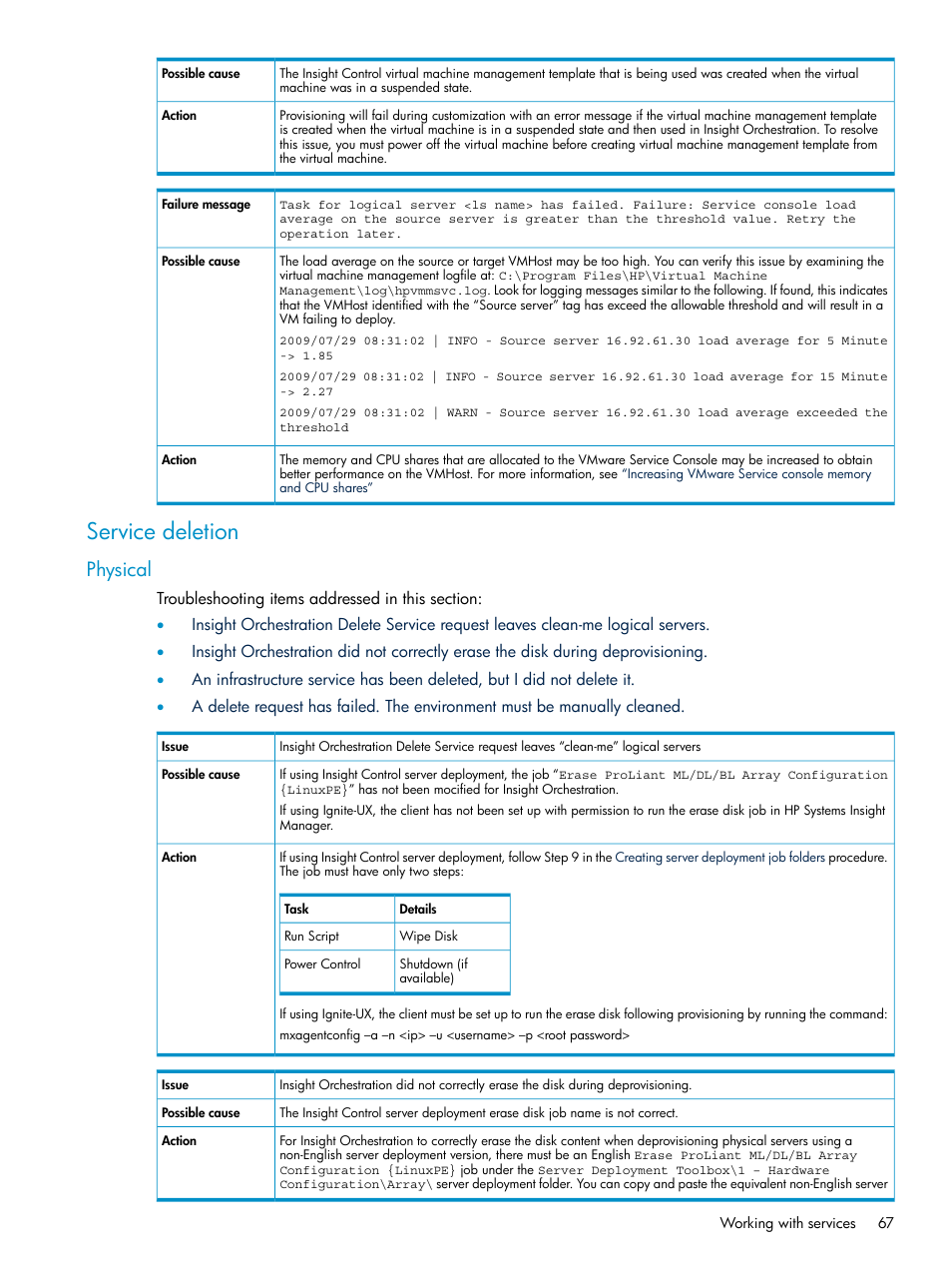 Service deletion, Physical | HP Matrix Operating Environment Software User Manual | Page 67 / 97