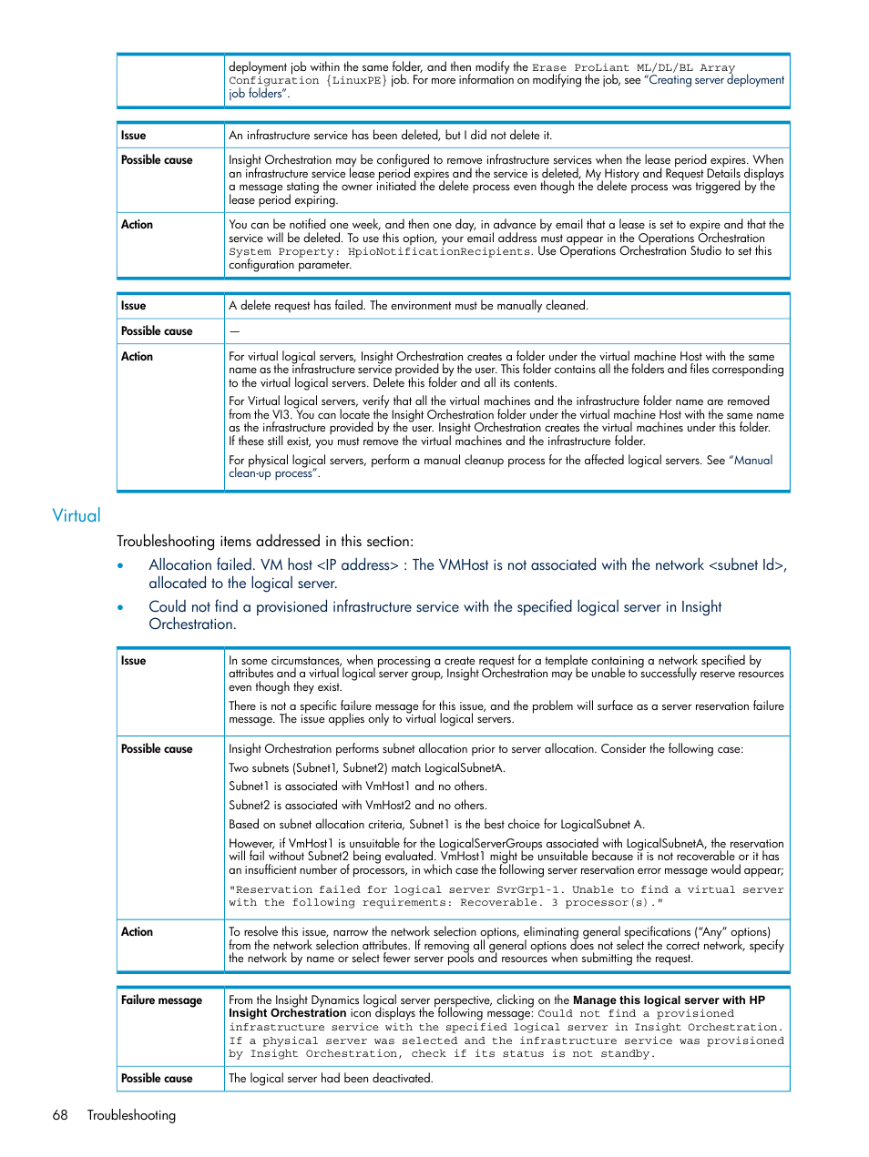 Virtual | HP Matrix Operating Environment Software User Manual | Page 68 / 97