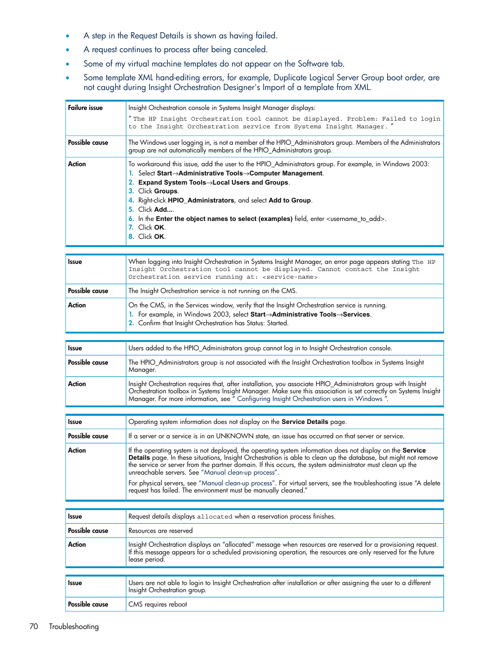 HP Matrix Operating Environment Software User Manual | Page 70 / 97