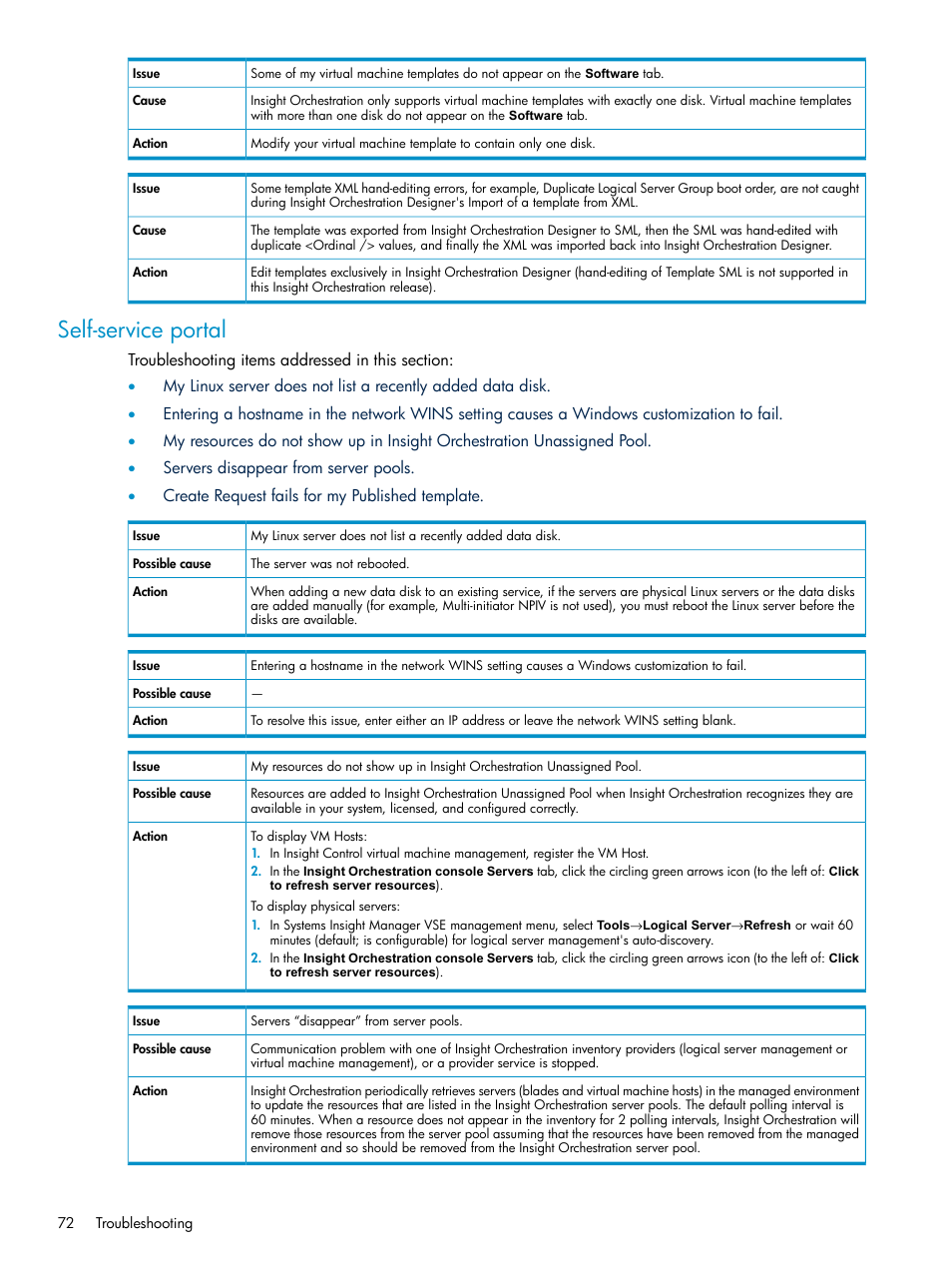 Self-service portal | HP Matrix Operating Environment Software User Manual | Page 72 / 97