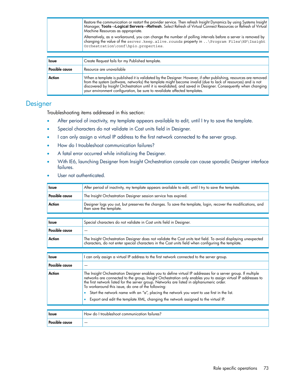 Designer, Create request fails for my published template | HP Matrix Operating Environment Software User Manual | Page 73 / 97