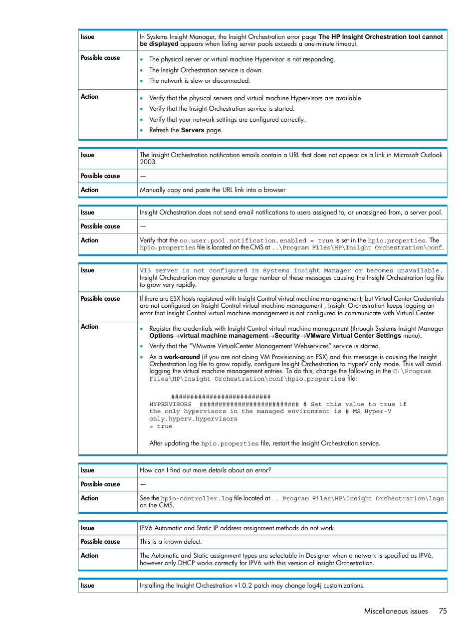 How can i find out more details about an error | HP Matrix Operating Environment Software User Manual | Page 75 / 97