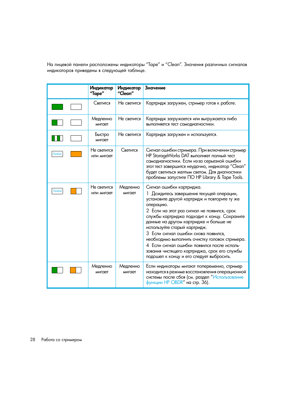HP Лент-е накопители HP StoreEver DAT User Manual | Page 28 / 50