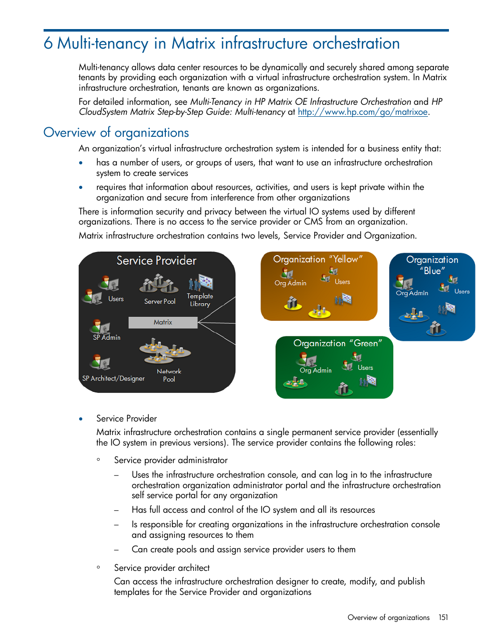 Overview of organizations | HP Matrix Operating Environment Software User Manual | Page 151 / 223