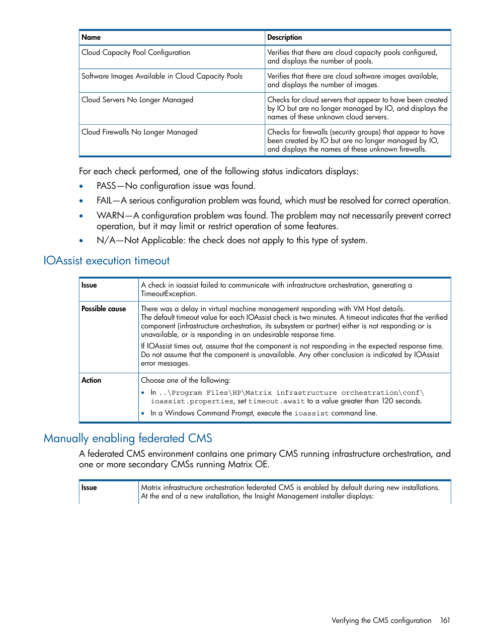 Ioassist execution timeout, Manually enabling federated cms | HP Matrix Operating Environment Software User Manual | Page 161 / 223