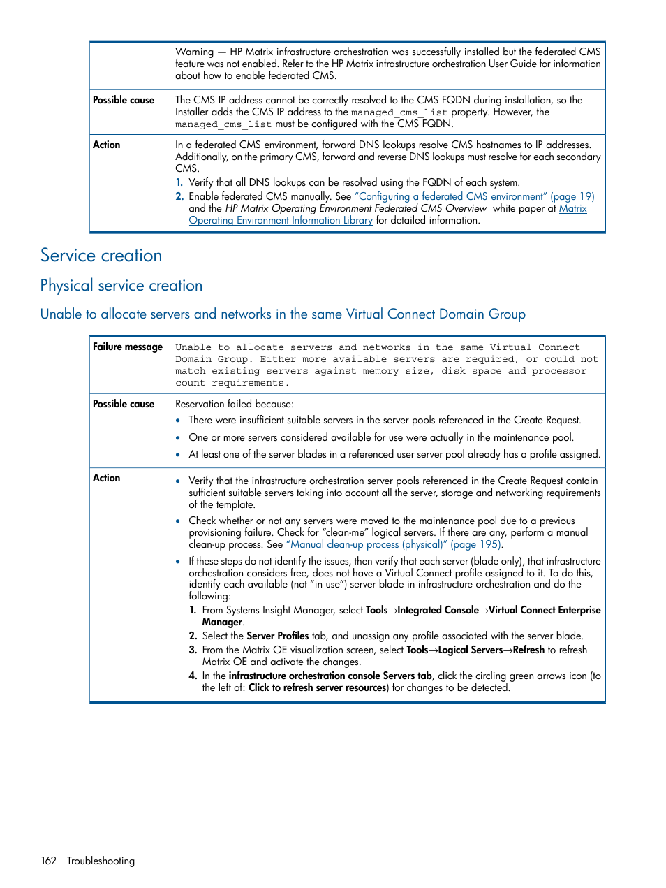 Service creation, Physical service creation | HP Matrix Operating Environment Software User Manual | Page 162 / 223