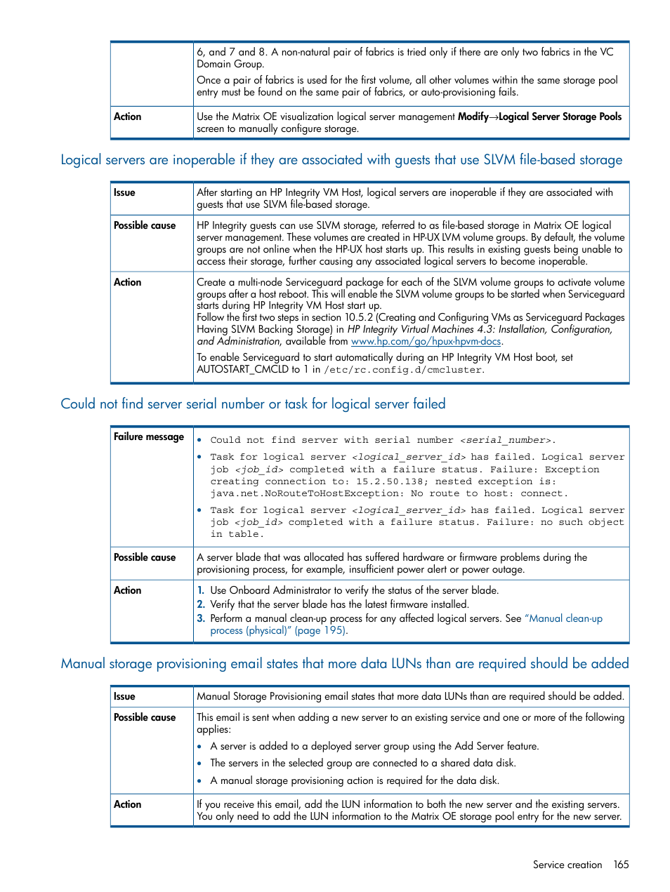 HP Matrix Operating Environment Software User Manual | Page 165 / 223