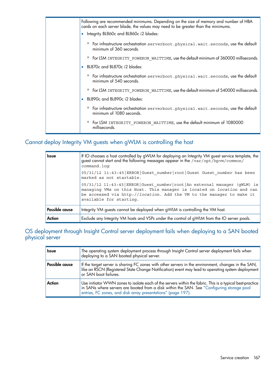 HP Matrix Operating Environment Software User Manual | Page 167 / 223