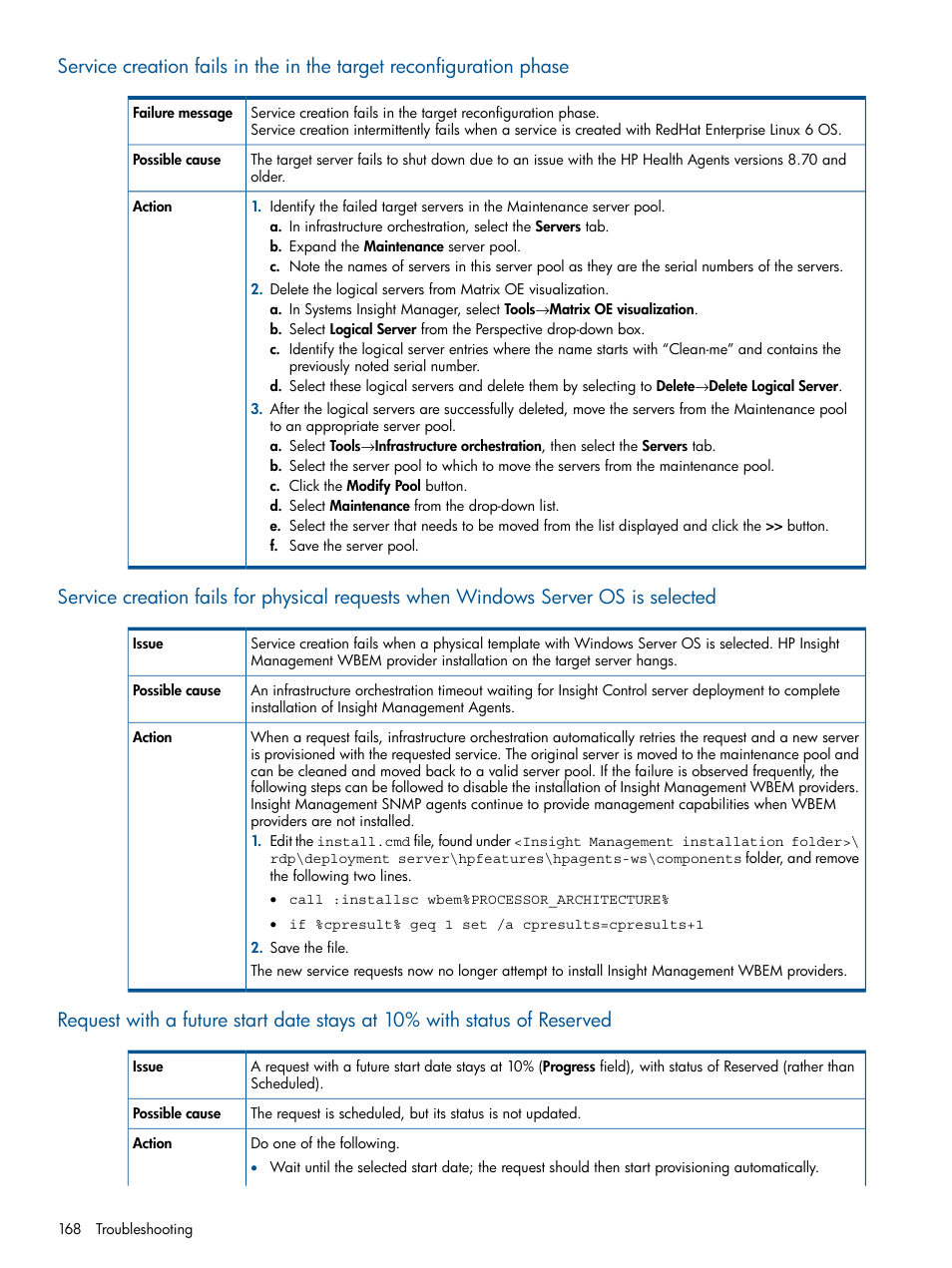 HP Matrix Operating Environment Software User Manual | Page 168 / 223