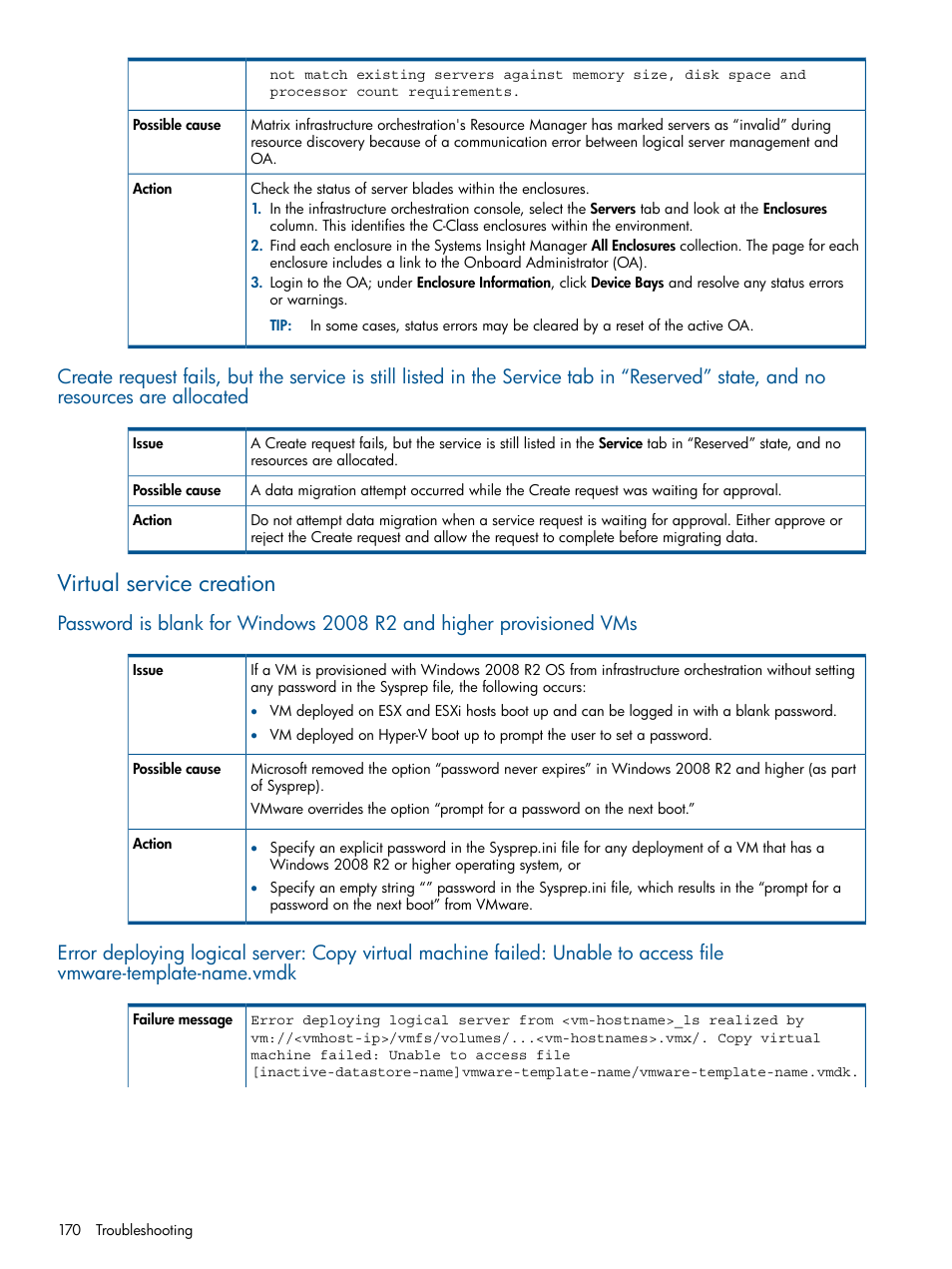 Virtual service creation | HP Matrix Operating Environment Software User Manual | Page 170 / 223