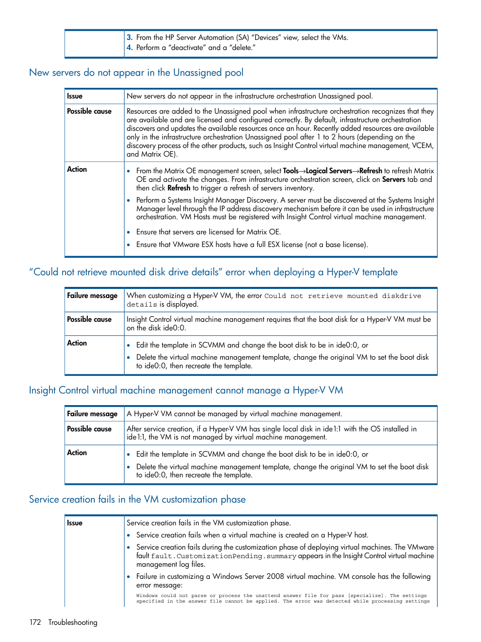 New servers do not appear in the unassigned pool | HP Matrix Operating Environment Software User Manual | Page 172 / 223