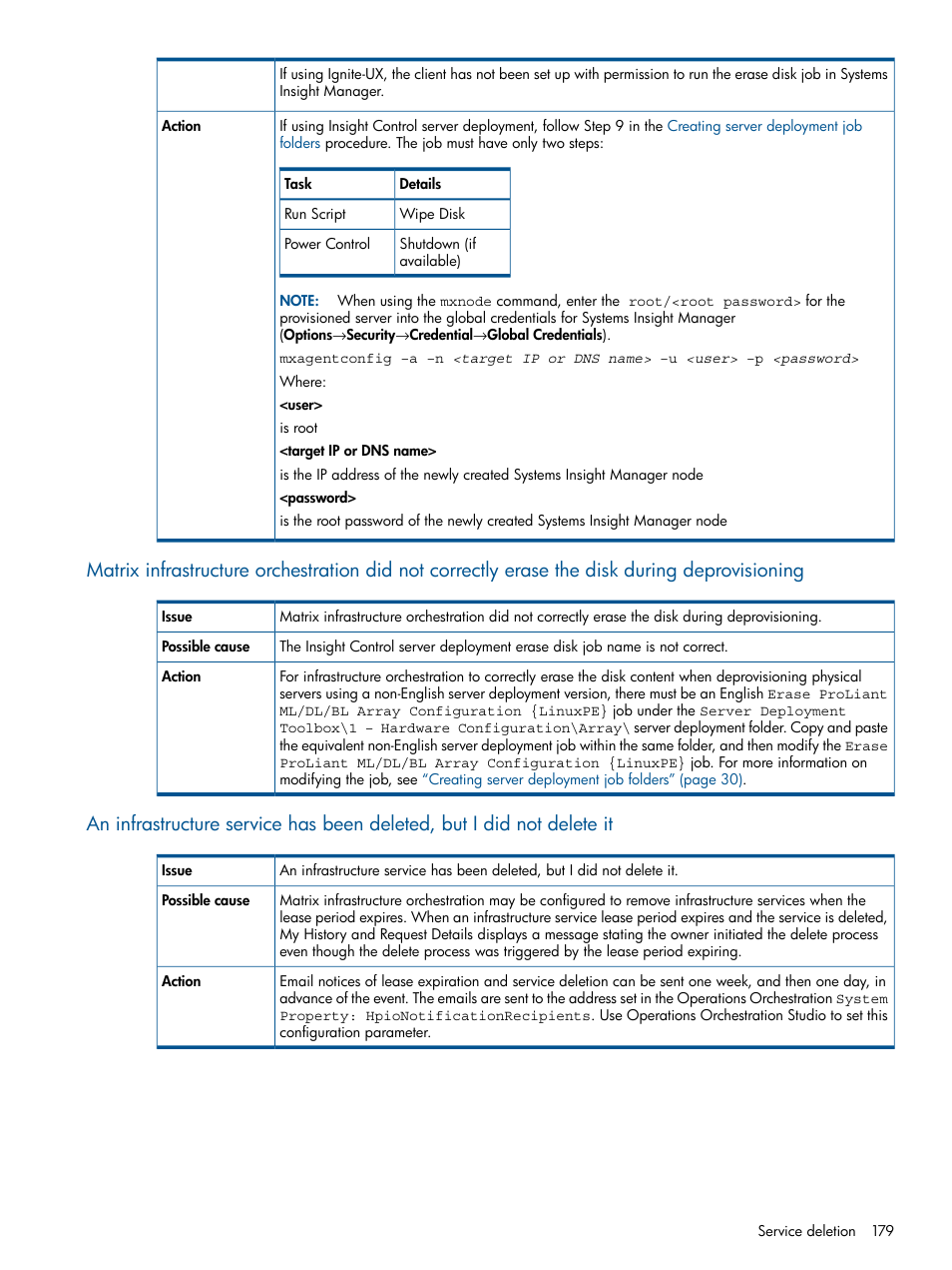 HP Matrix Operating Environment Software User Manual | Page 179 / 223