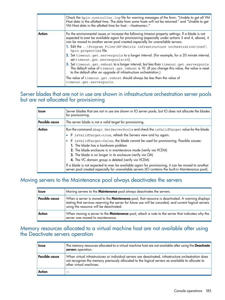 HP Matrix Operating Environment Software User Manual | Page 185 / 223