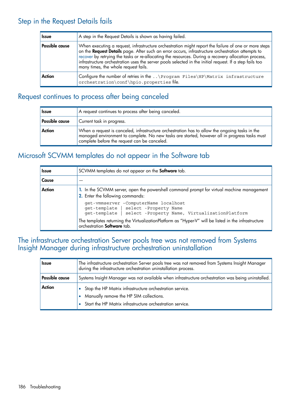 Step in the request details fails, Request continues to process after being canceled | HP Matrix Operating Environment Software User Manual | Page 186 / 223