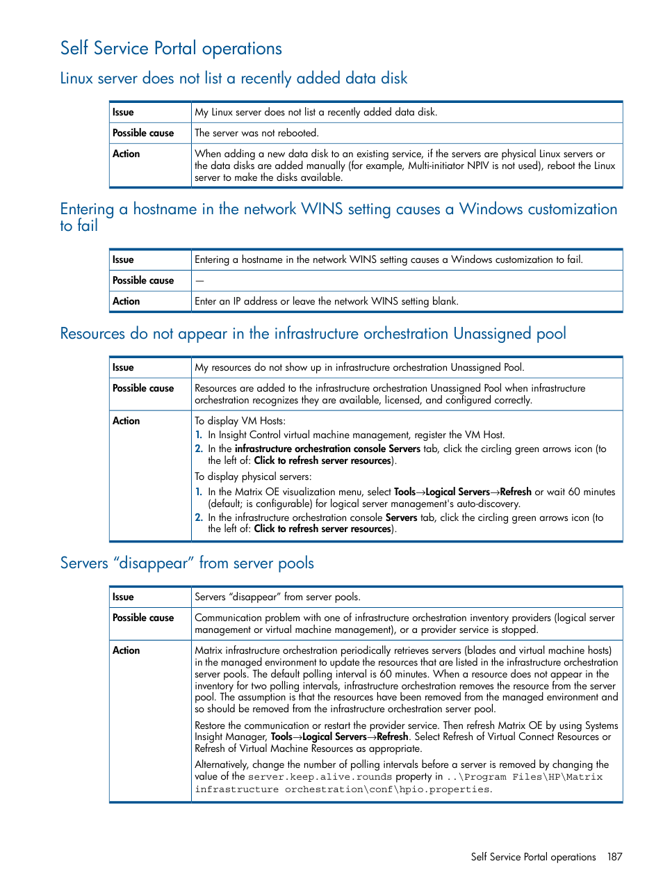 Self service portal operations, Servers “disappear” from server pools | HP Matrix Operating Environment Software User Manual | Page 187 / 223