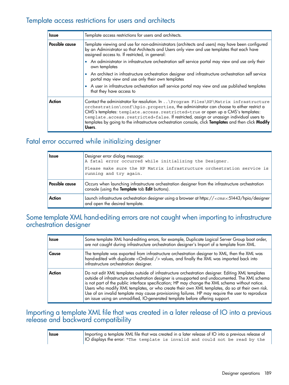 Fatal error occurred while initializing designer | HP Matrix Operating Environment Software User Manual | Page 189 / 223