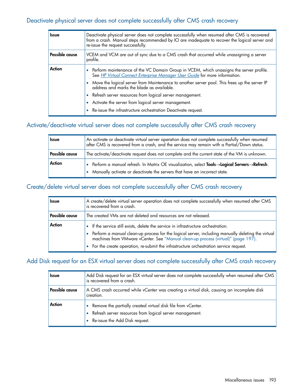 HP Matrix Operating Environment Software User Manual | Page 193 / 223