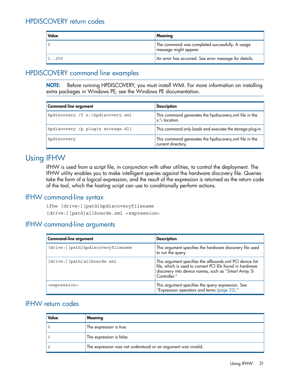 Hpdiscovery return codes, Hpdiscovery command line examples, Using ifhw | Ifhw command-line syntax, Ifhw command-line arguments, Ifhw return codes | HP Scripting Toolkit for Windows User Manual | Page 21 / 62