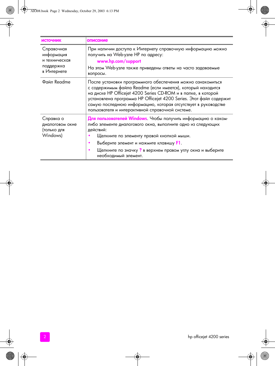 HP Officejet 4215xi All-in-One Printer User Manual | Page 12 / 174