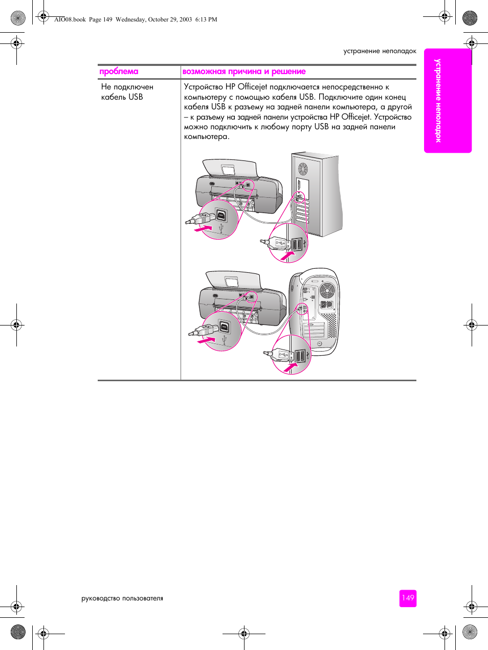 HP Officejet 4215xi All-in-One Printer User Manual | Page 159 / 174