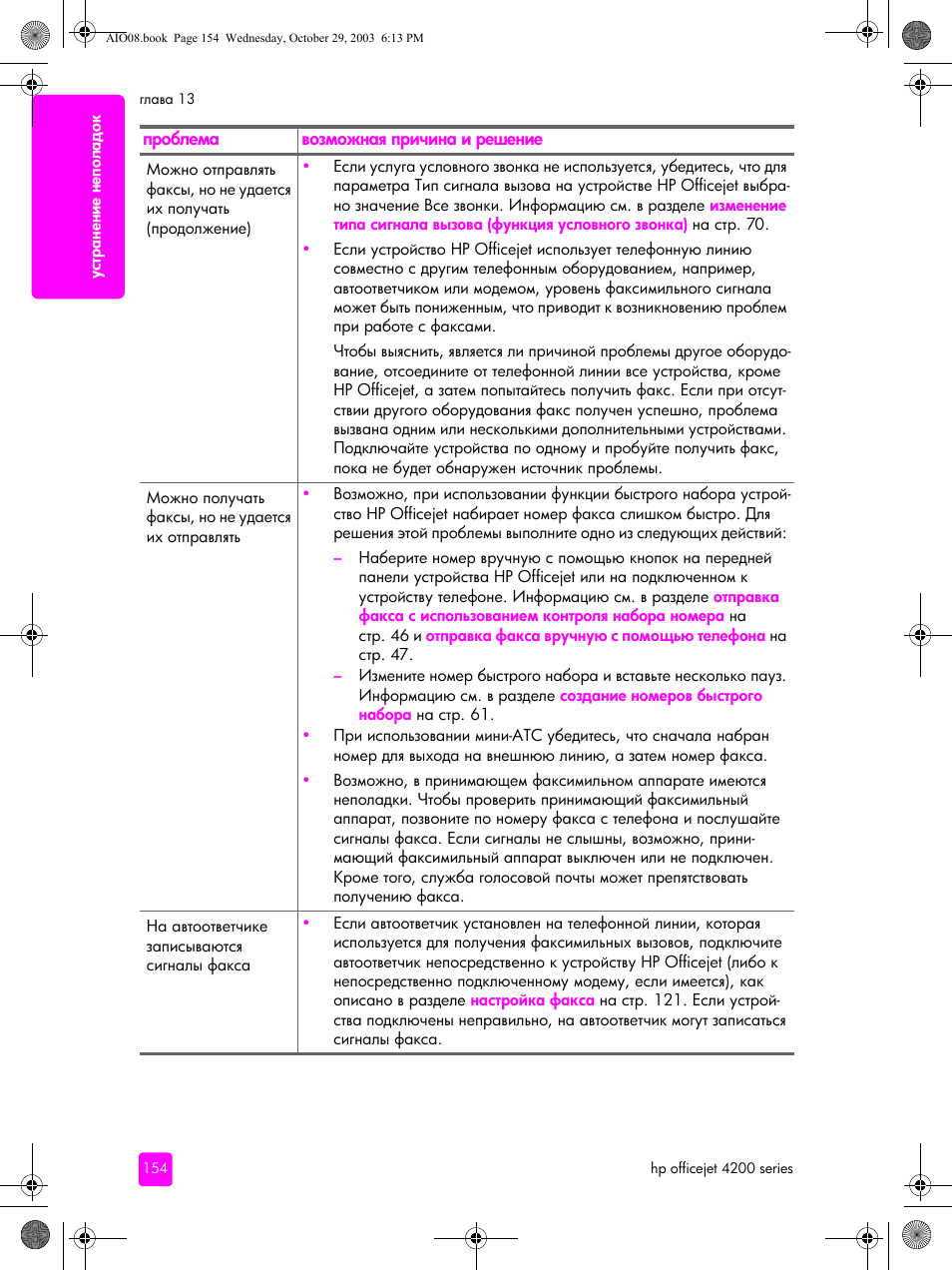 HP Officejet 4215xi All-in-One Printer User Manual | Page 164 / 174