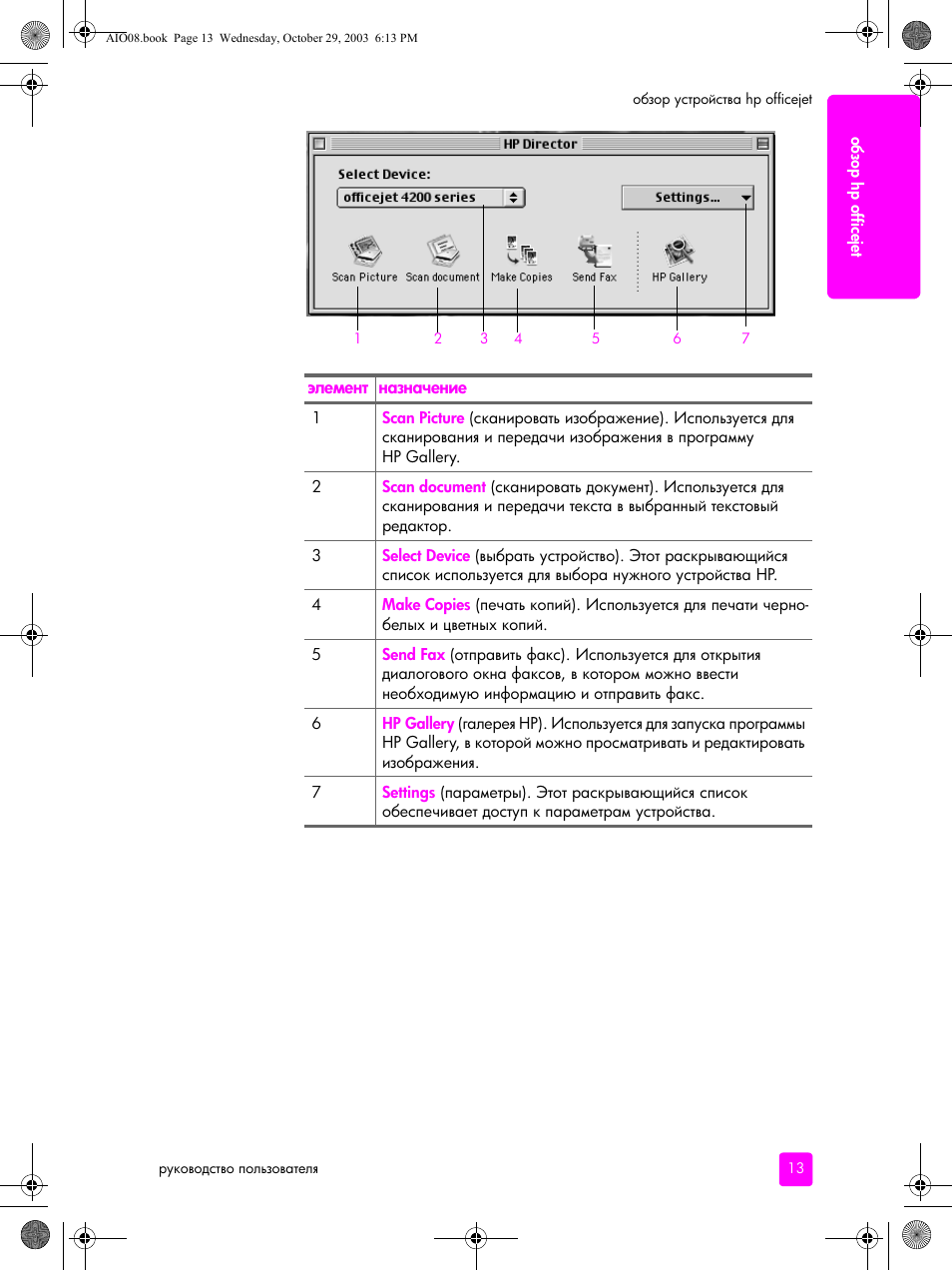 HP Officejet 4215xi All-in-One Printer User Manual | Page 23 / 174