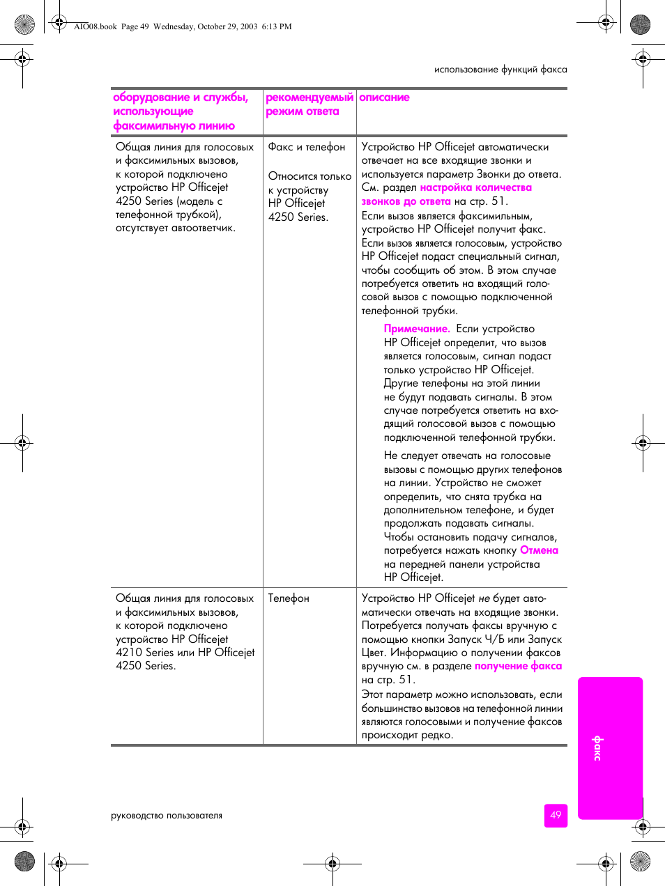 HP Officejet 4215xi All-in-One Printer User Manual | Page 59 / 174