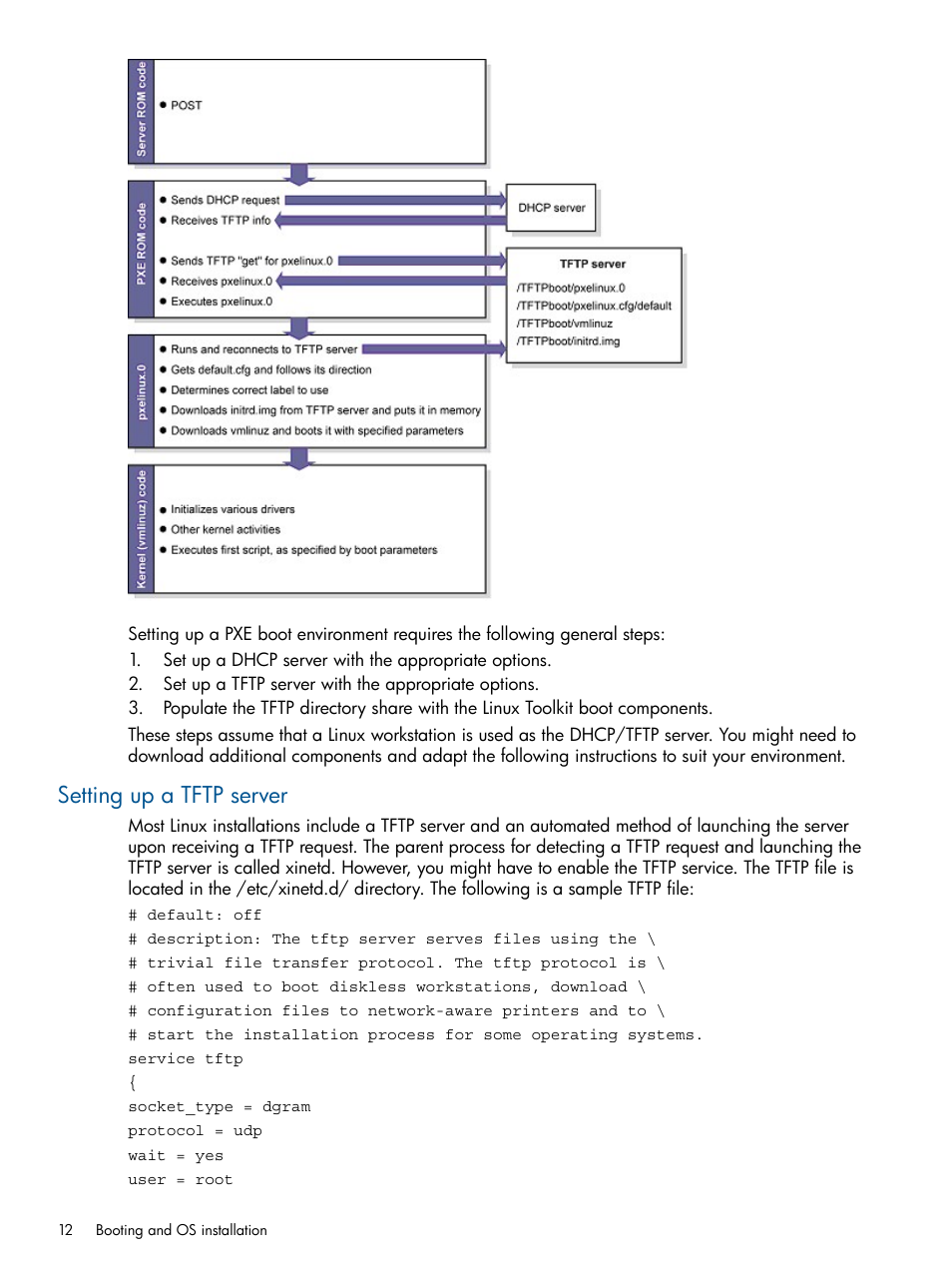 Setting up a tftp server | HP ProLiant DL380 Server User Manual | Page 12 / 65