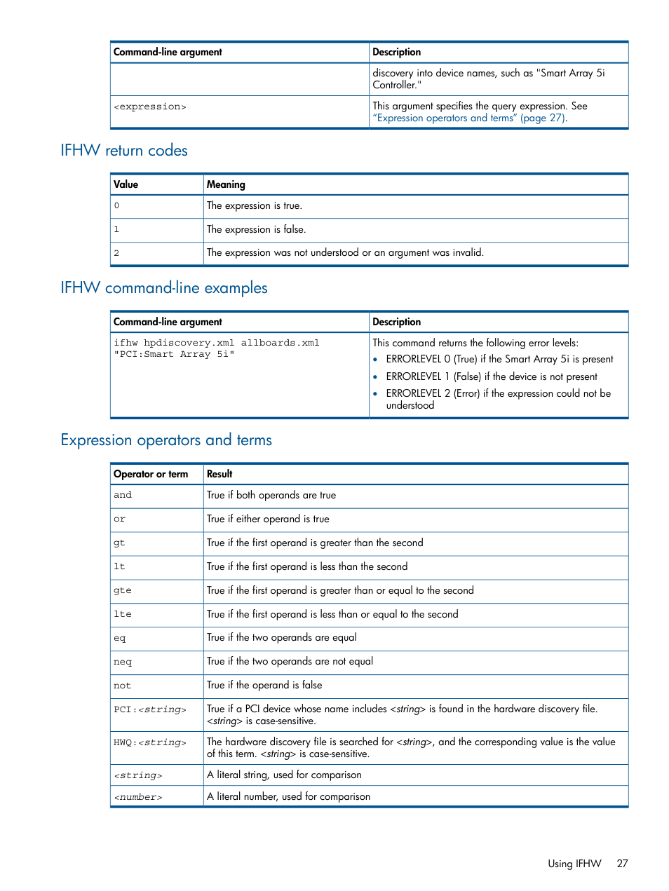 Ifhw return codes, Ifhw command-line examples, Expression operators and terms | HP ProLiant DL380 Server User Manual | Page 27 / 65