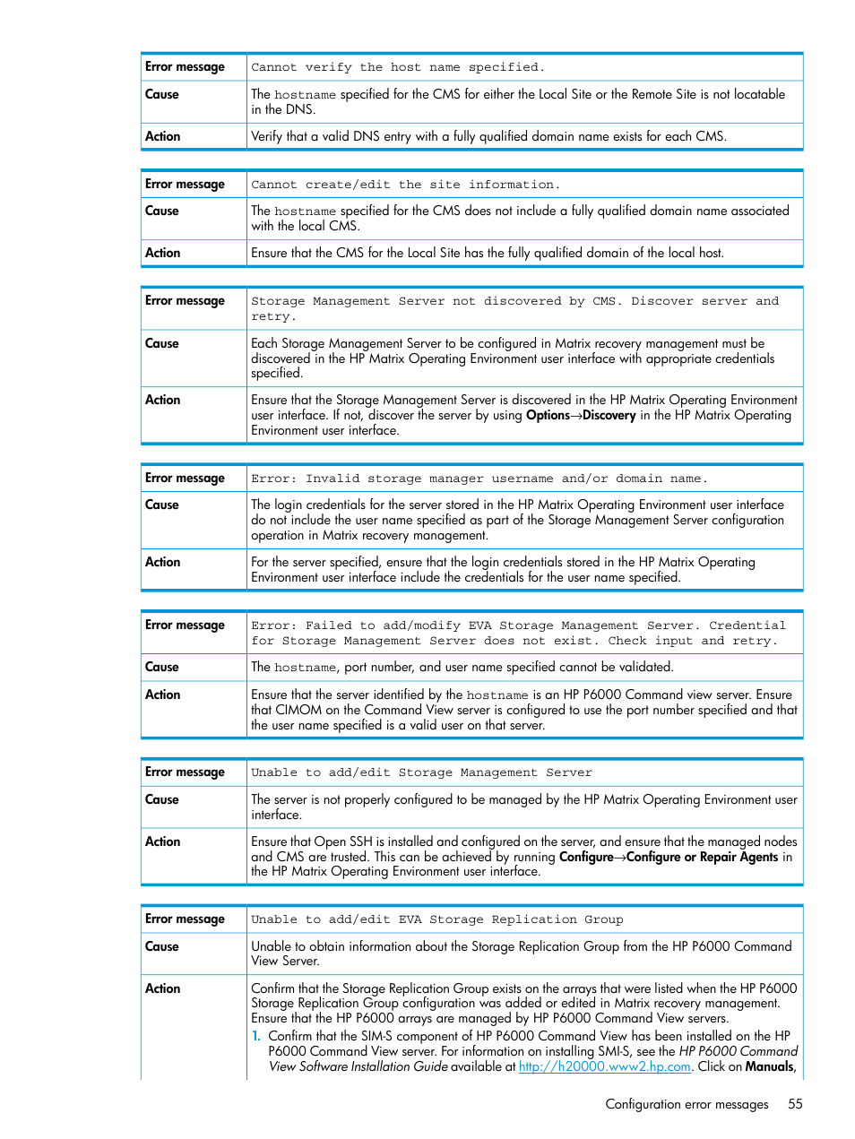 HP Matrix Operating Environment Software User Manual | Page 55 / 76