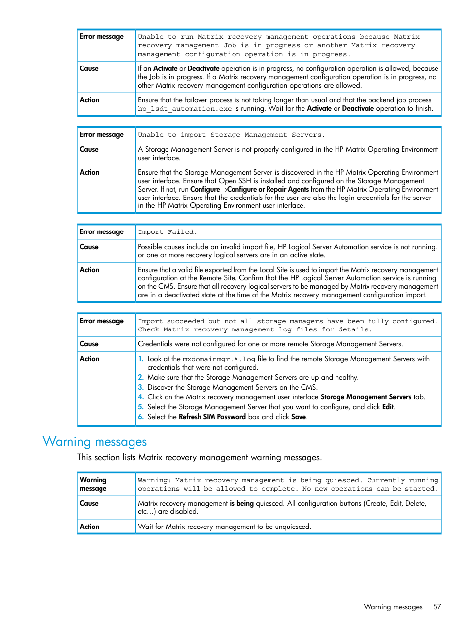 Warning messages | HP Matrix Operating Environment Software User Manual | Page 57 / 76