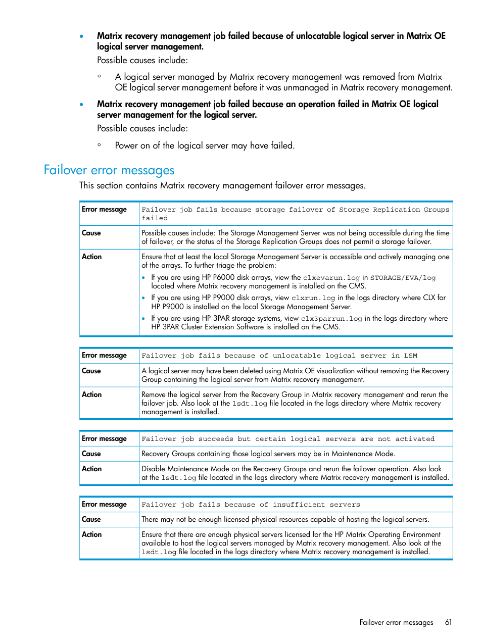 Failover error messages | HP Matrix Operating Environment Software User Manual | Page 61 / 76