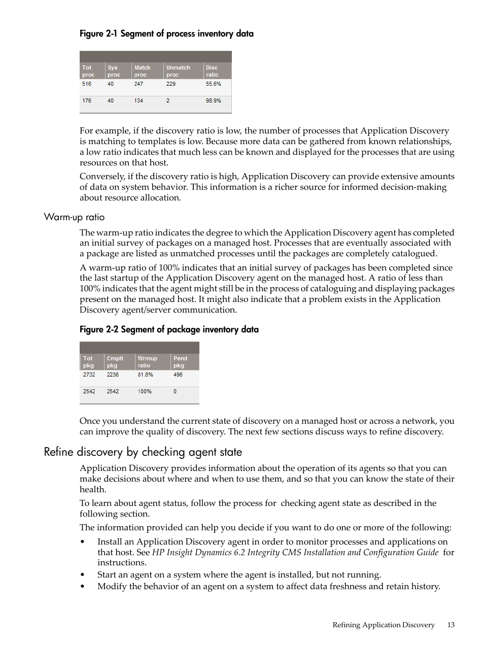 Warm-up ratio, Refine discovery by checking agent state, Segment of process inventory data | Segment of package inventory data | HP Matrix Operating Environment Software User Manual | Page 13 / 77