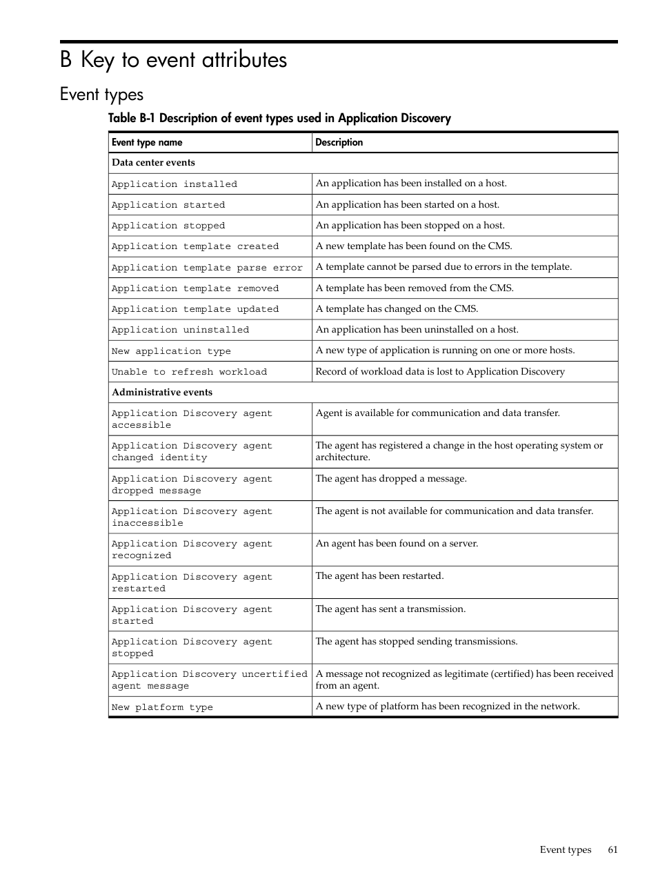 B key to event attributes, Event types | HP Matrix Operating Environment Software User Manual | Page 61 / 77