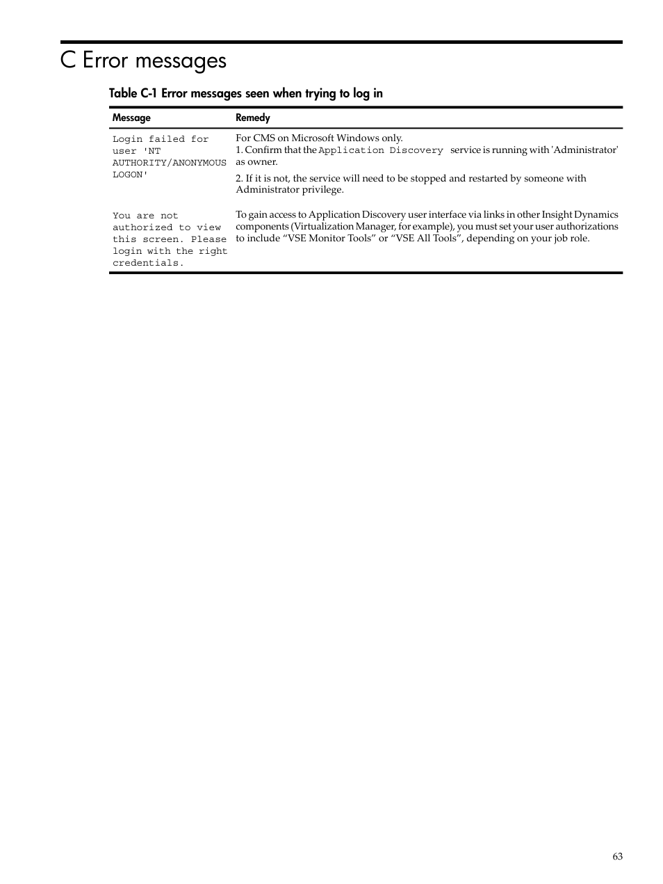 C error messages, Error messages seen when trying to log in | HP Matrix Operating Environment Software User Manual | Page 63 / 77