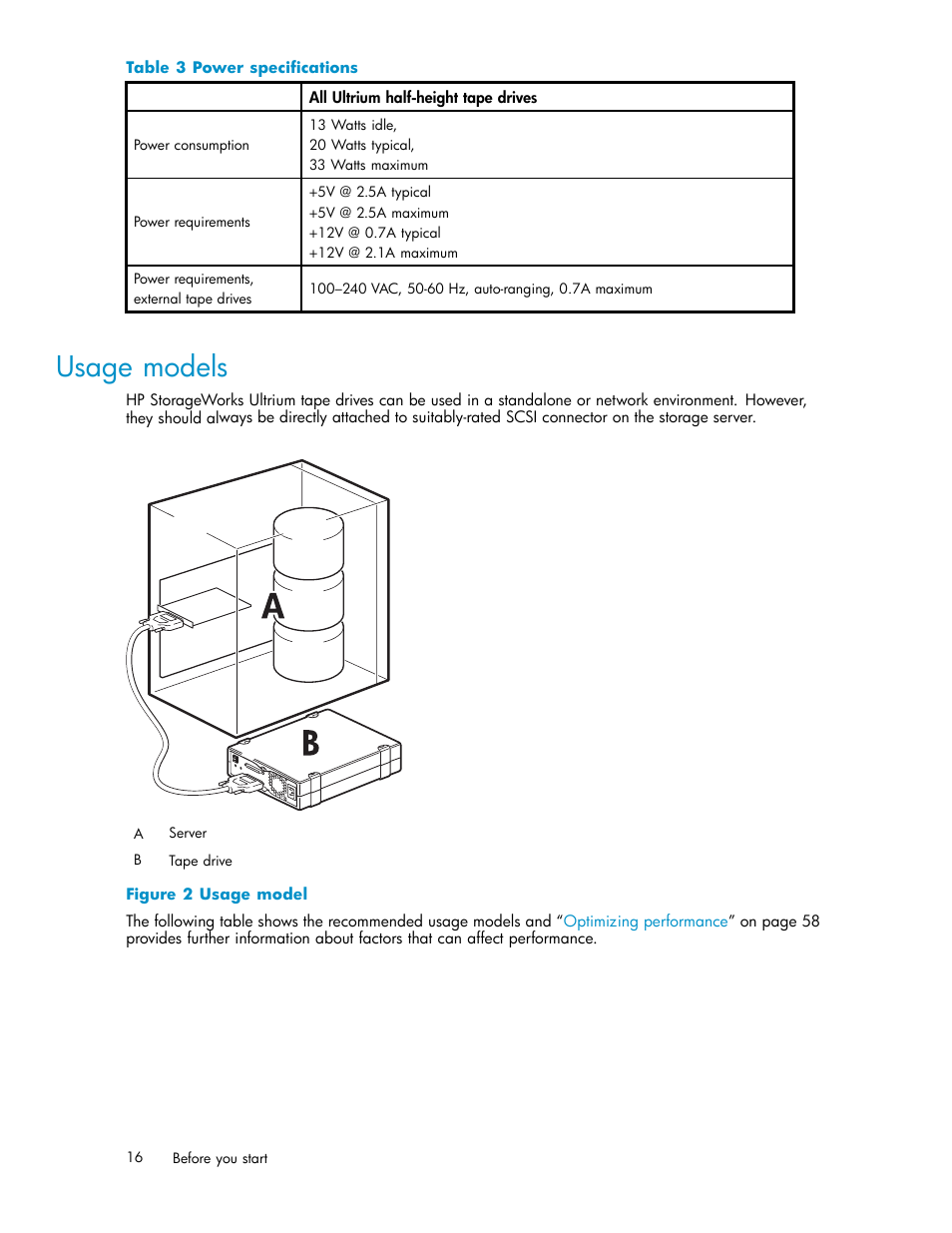 Usage models, 2 usage model, 3 power specifications | HP StoreEver Ultrium Tape Drives User Manual | Page 16 / 78