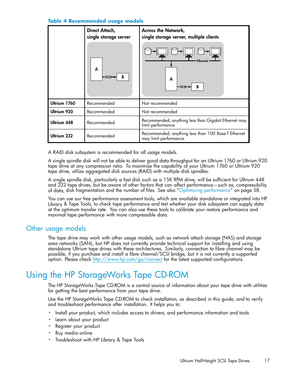 Other usage models, Using the hp storageworks tape cd-rom, 4 recommended usage models | HP StoreEver Ultrium Tape Drives User Manual | Page 17 / 78