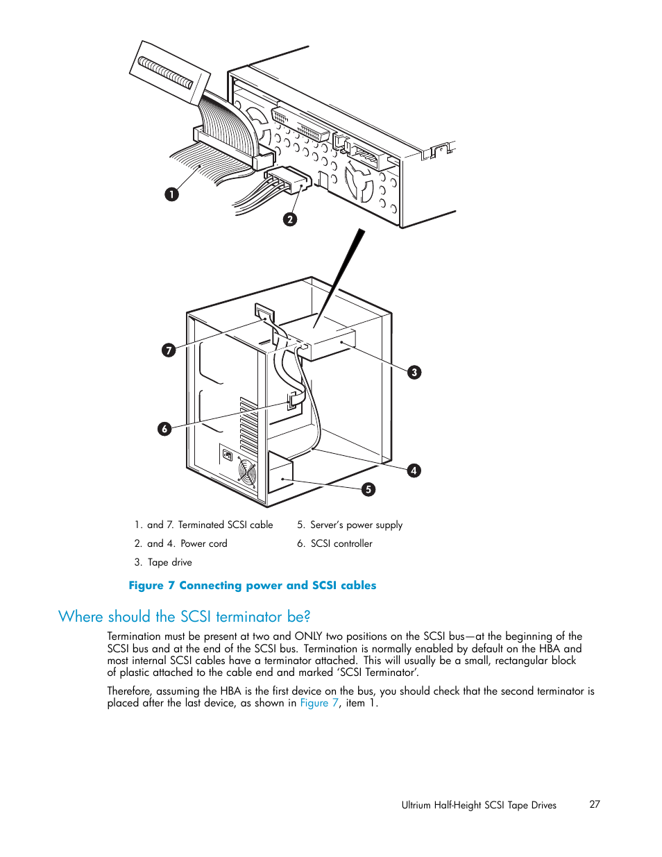 Where should the scsi terminator be, 7 connecting power and scsi cables, Figure 7 | HP StoreEver Ultrium Tape Drives User Manual | Page 27 / 78