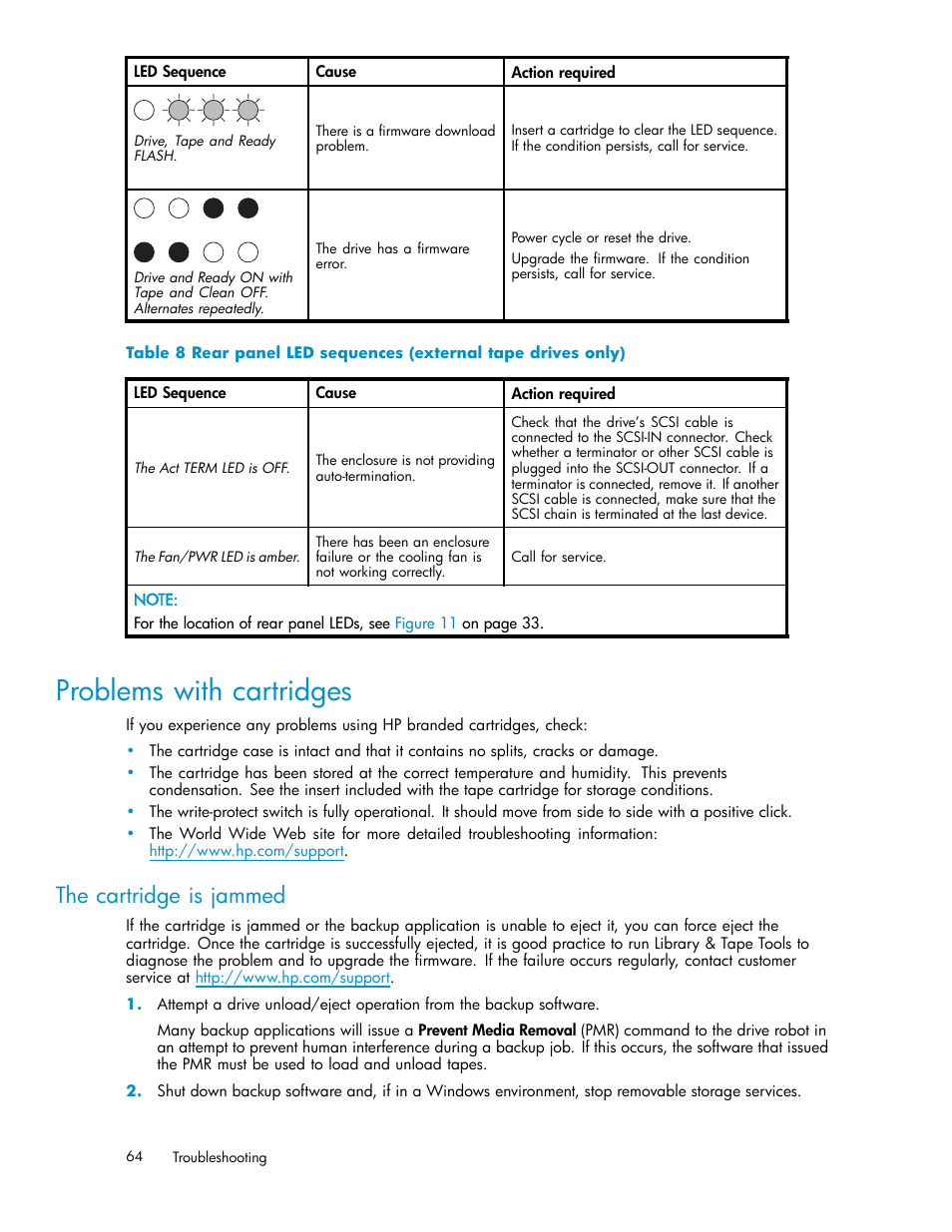 Problems with cartridges, The cartridge is jammed | HP StoreEver Ultrium Tape Drives User Manual | Page 64 / 78